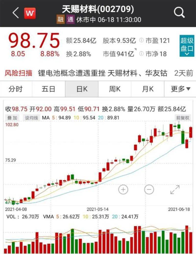 科技与生活的融合，锂价格最新走势揭示未来能源新纪元动向