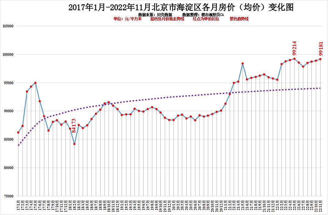 中国房价走势深度分析与展望，最新消息及未来展望