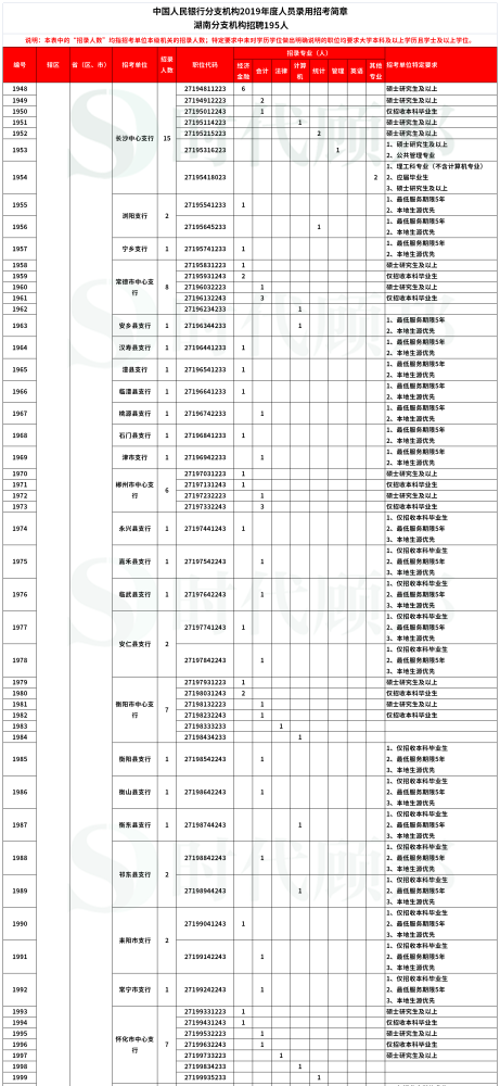 人民银行改革最新动态，变革带来自信，学习铺就未来之路