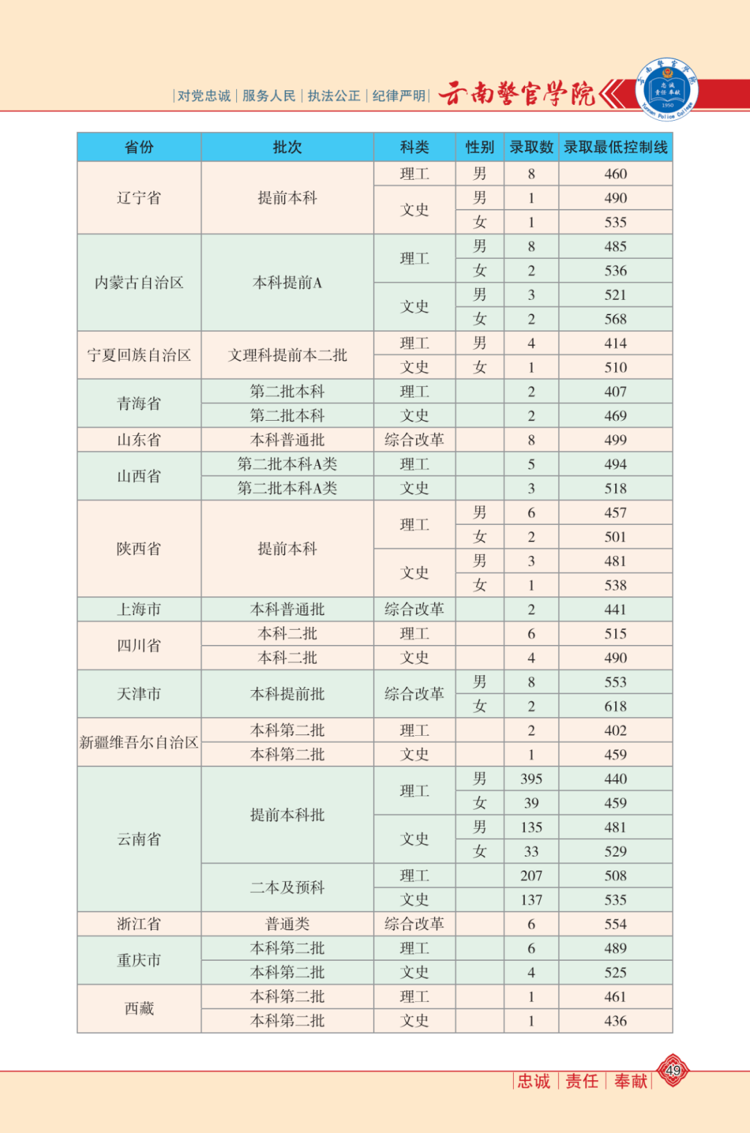 中乙积分榜最新排名深度解析，最新排名及动态解读