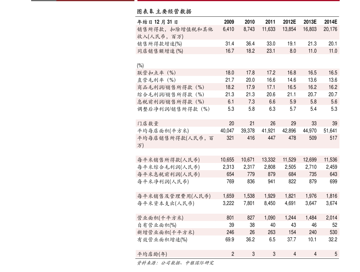 东旭光电最新消息揭秘，日常趣事中的温馨与趣味探索