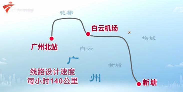 新白广城际最新动态更新