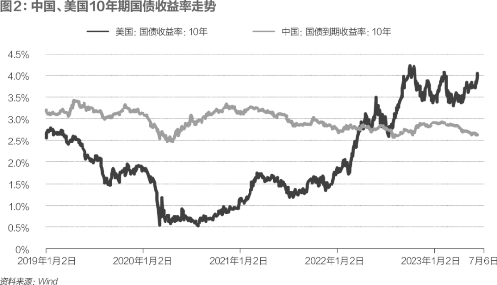 人民币汇率最新动态与心灵平和之旅的探索