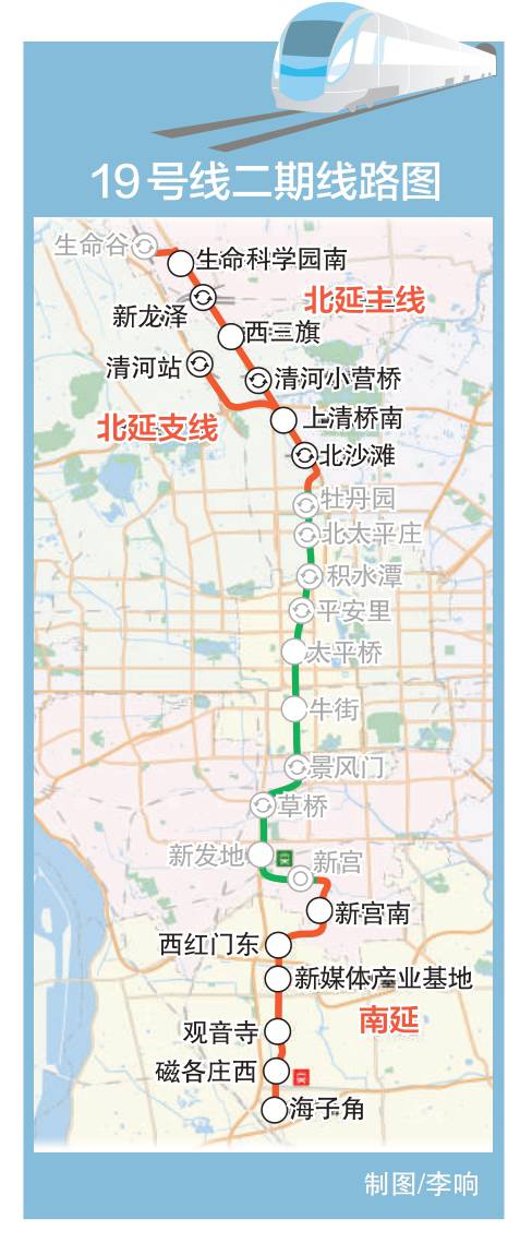 北京地铁19号线最新线路图，城市变迁中的成长轨迹