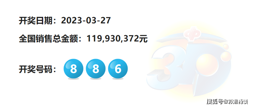 科技盛宴开启，今日最新3D开奖结果揭秘与全新篇章开启