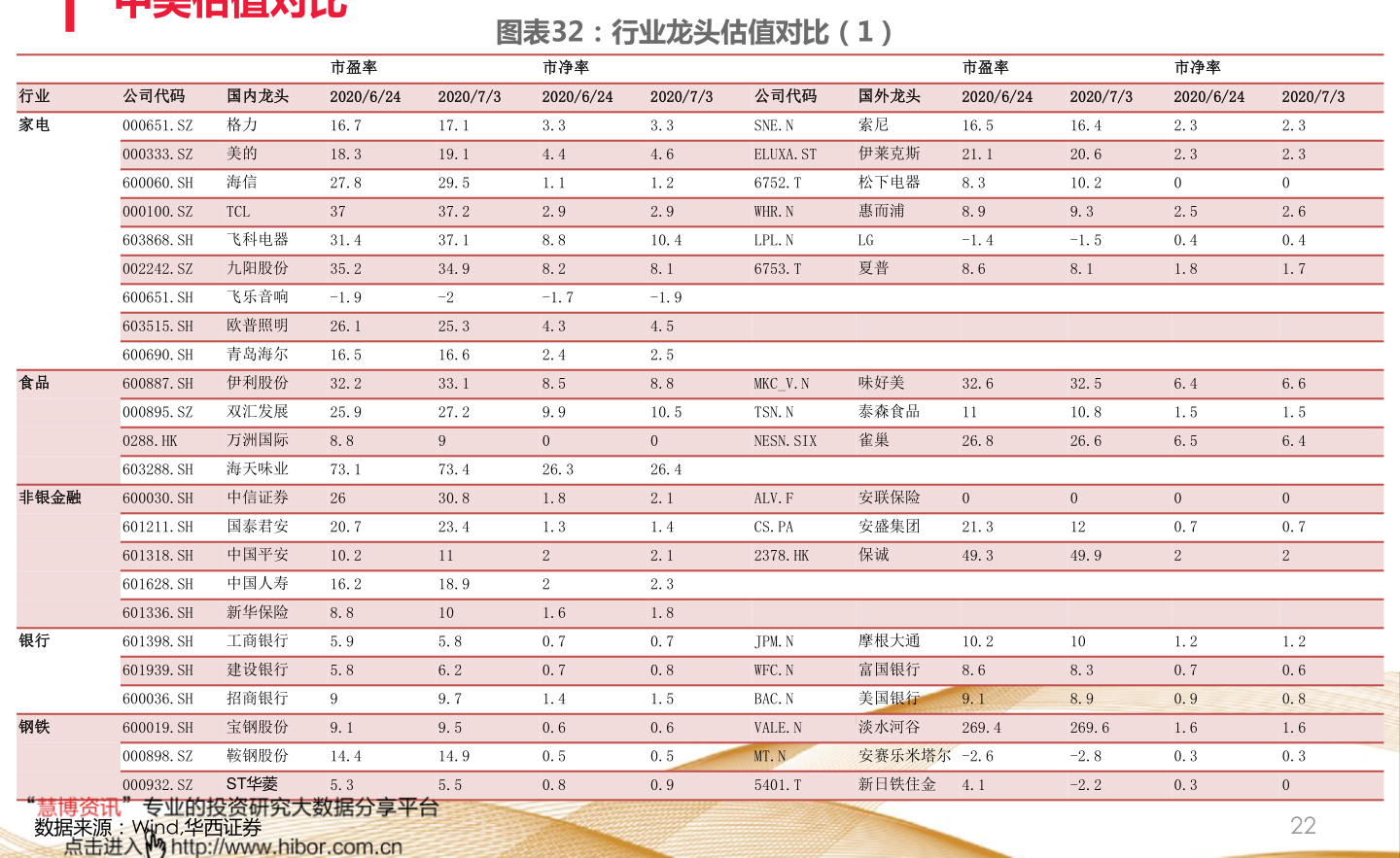 今日揭秘，005669基金净值变化，探寻学习之旅中的自信与成就感之源