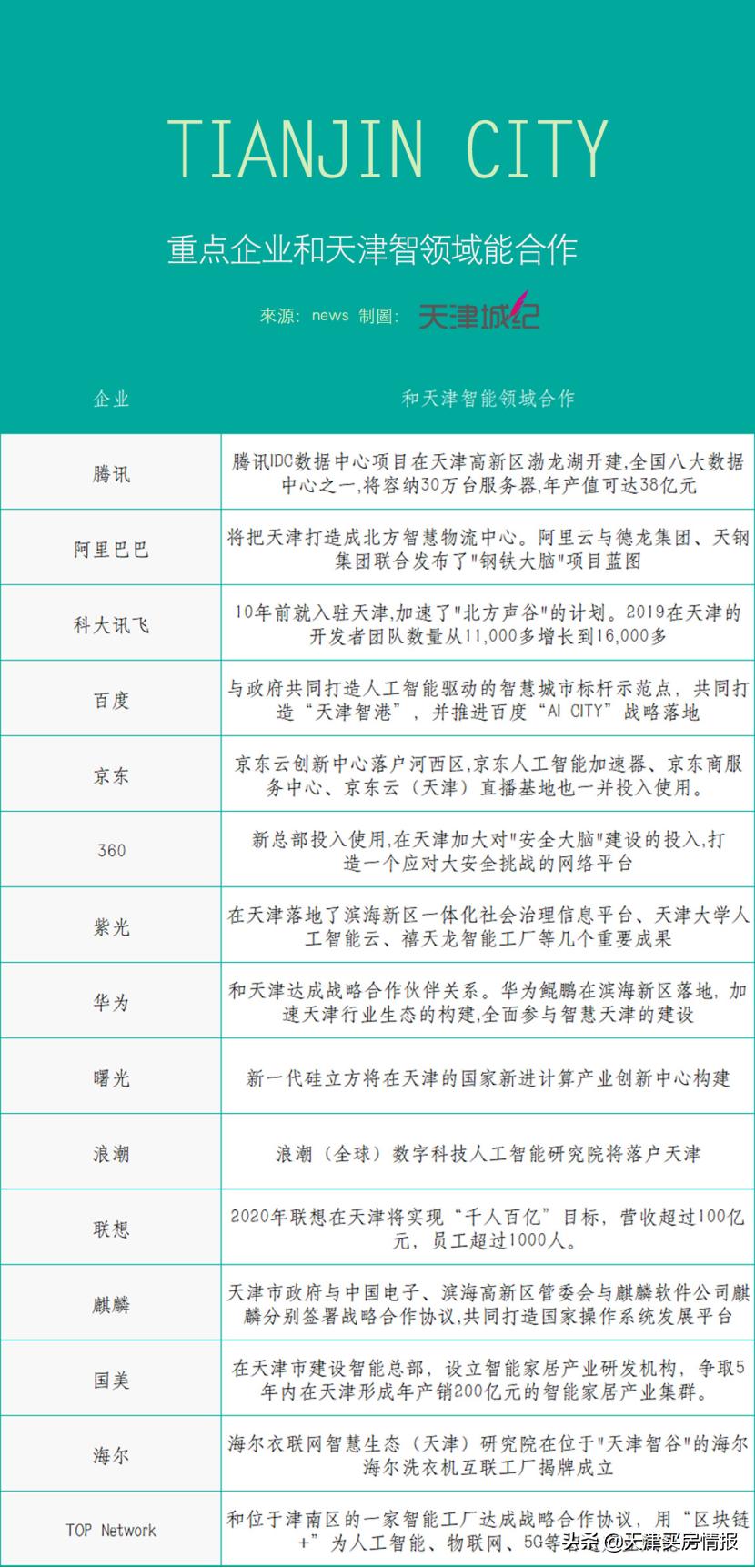 华为最新动态，科技巨擘的崛起与深远影响