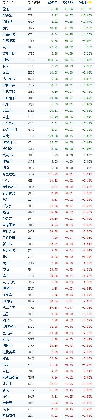 央行最新动态揭秘，金融界重磅消息一览！