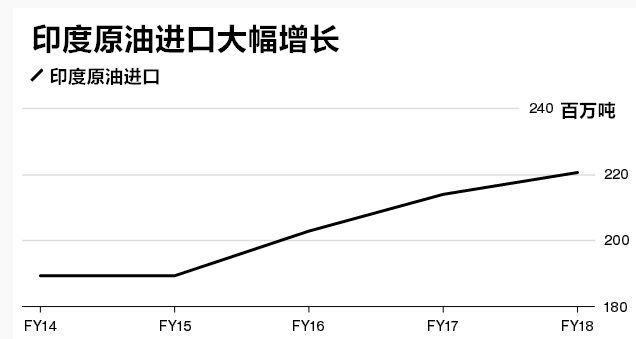 国际原油实时动态，时代浪潮与全球能源焦点