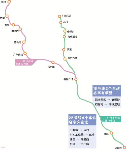 北京地铁22号线最新线路图，温馨旅程启程的起点