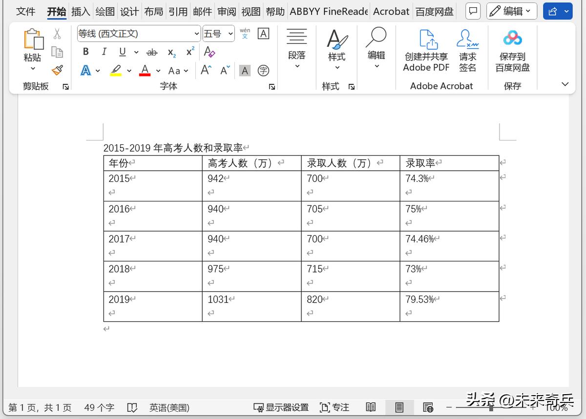 Office最新版本全面教程，从入门到进阶的使用指南