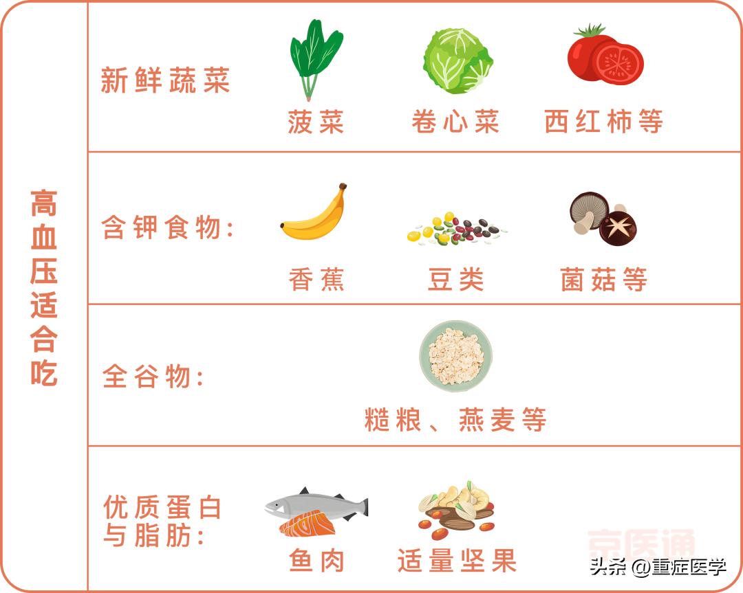 全面解析血脂正常值最新标准，步骤指南与参考范围