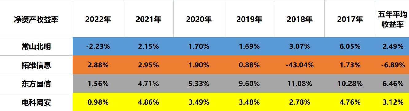 常山北明最新动态揭秘，科技引领未来，智能生活魅力无限体验