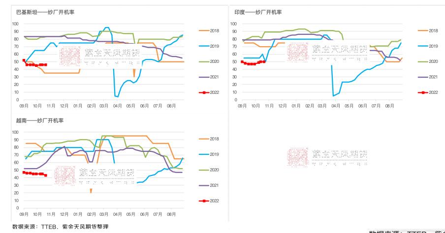 棉花期货最新价格及市场走势分析与展望