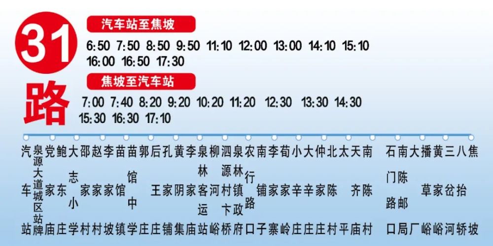 昂首阔步 第5页