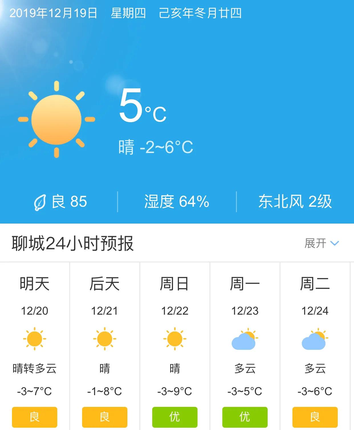 聊城最新天气预报实时更新🌦️