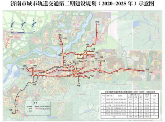 济南地铁最新动态，泉城轨道交通蓬勃发展，筑梦泉城