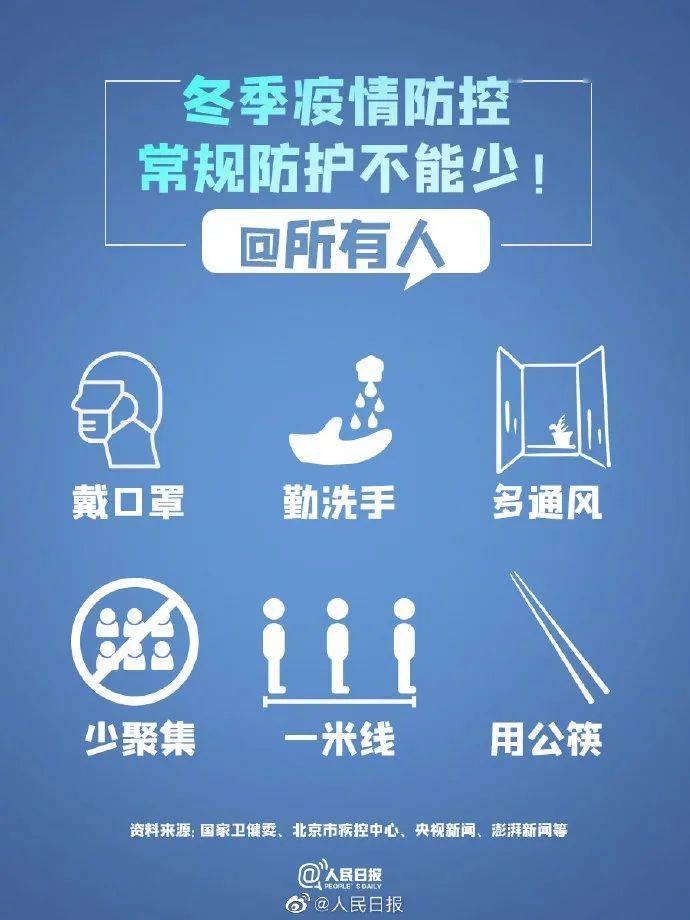 今日疫情最新动态，全面步骤指南与最新消息速递