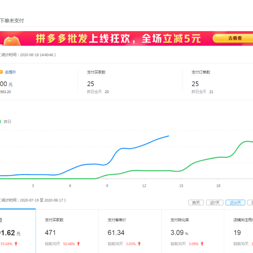 最新银价,最新银价查询与理解，一步步教你如何掌握