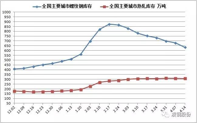 钢板今日最新价格，市场走势、影响因素与案例分析一览