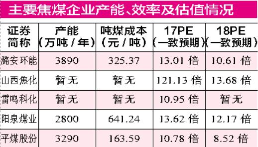 动力煤价格揭秘，最新行情与温馨日常故事交织的探寻