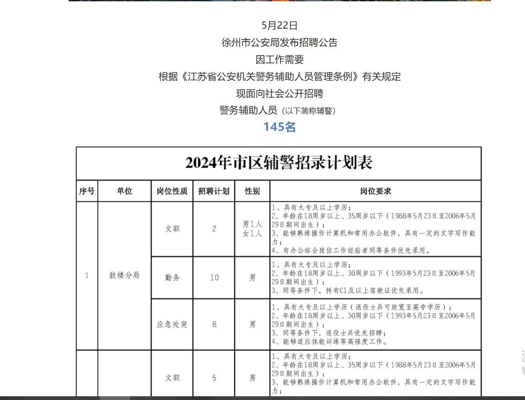 仪征政府论坛最新招聘信息发布，职位空缺一览表