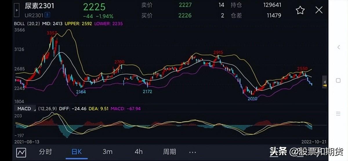 洛阳钼业最新动态更新