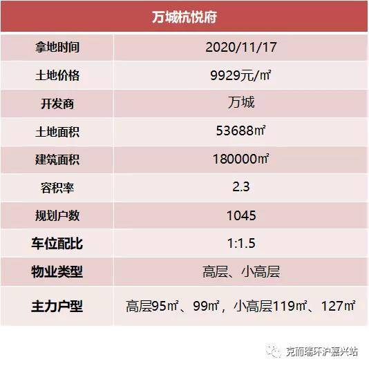 杭州房价走势最新动态，黄金城市之光，学习变化成就自信的未来把握之路