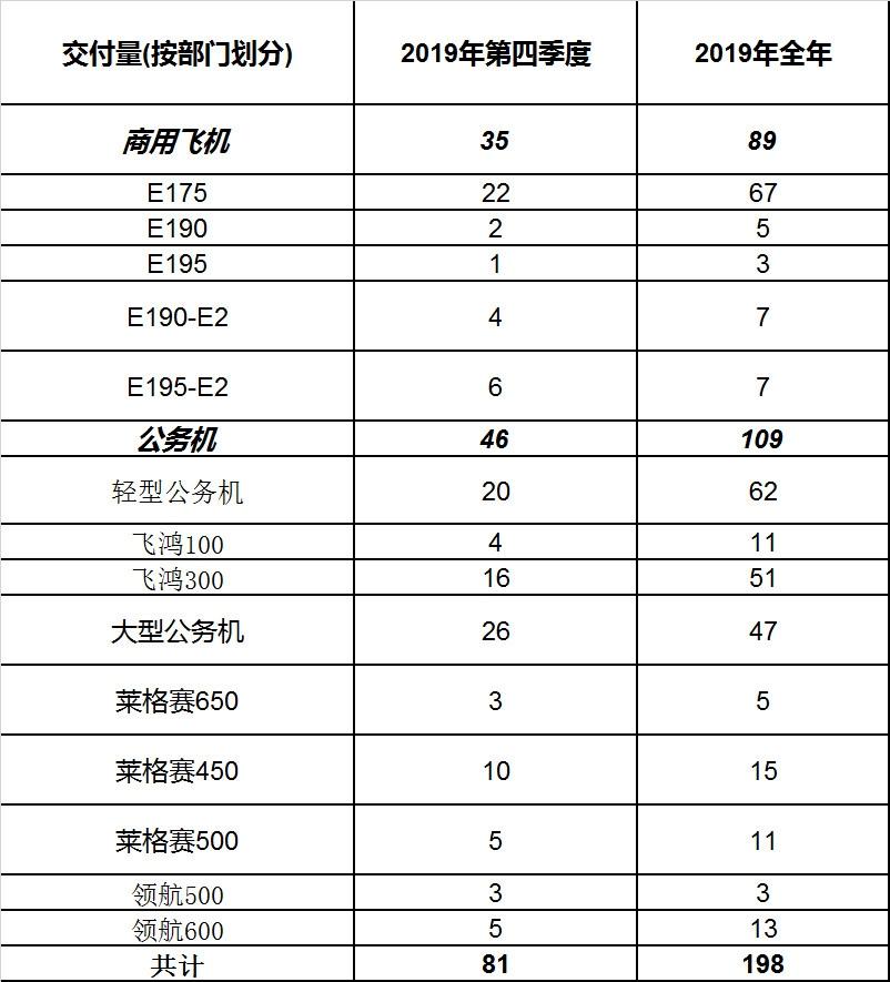 中国大飞机929最新动态，梦想翱翔照进现实，自信飞翔之旅的成就与进展