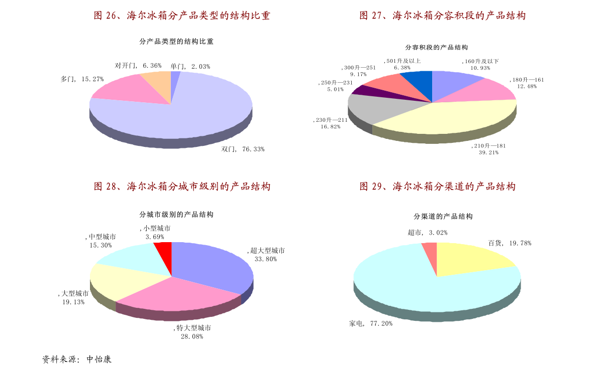 黑白直播，时代背景下的直播新浪潮