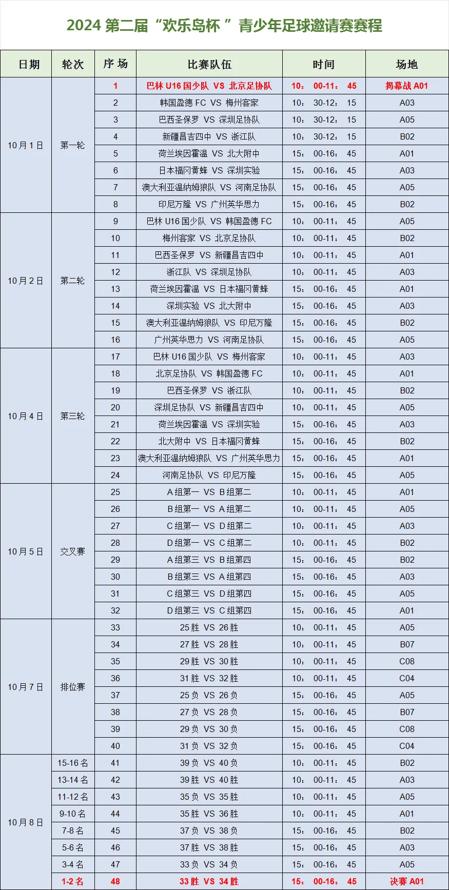 五星体育直播盛宴，热血沸腾的在线观看体验