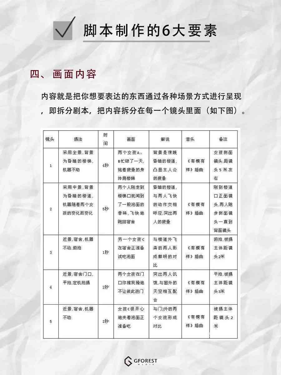 直播探索，小巷隐藏宝藏——别具一格的特色小店直播脚本揭秘