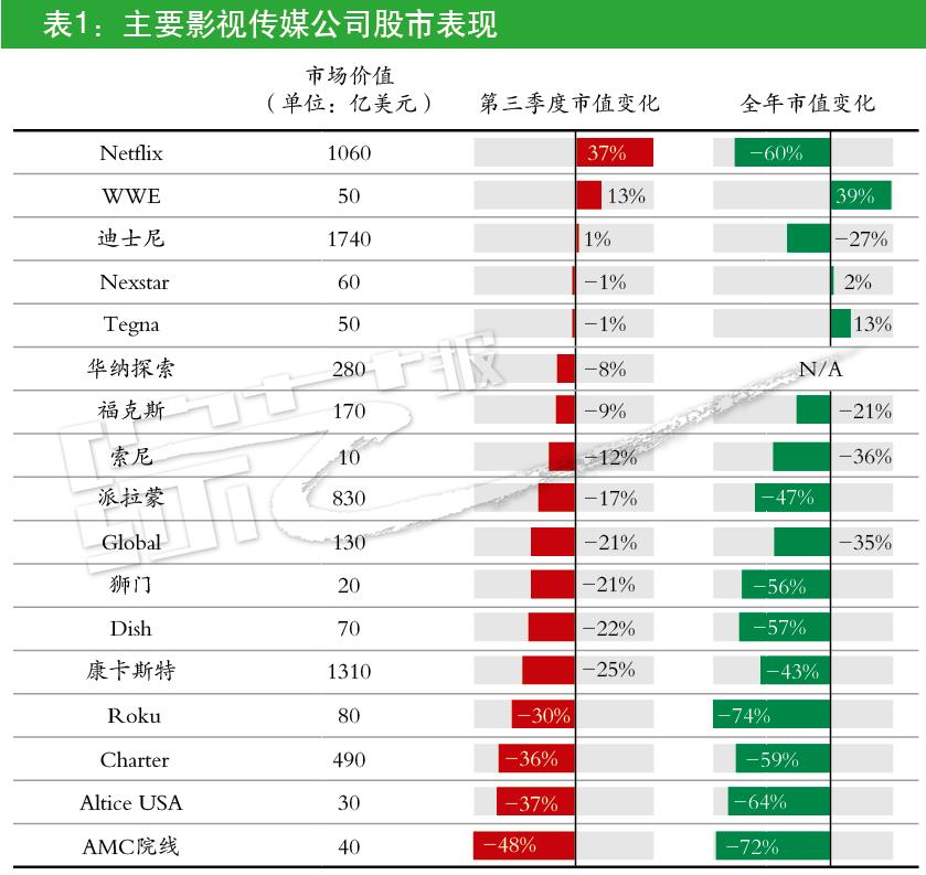 央视一套直播时代变迁中的传媒巨擘在线观看