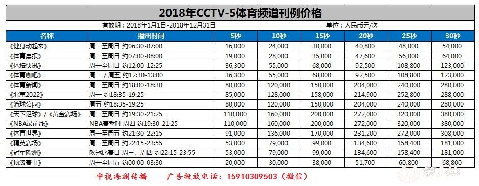 CCTV5体育直播盛宴，最新、最全面的在线直播节目表