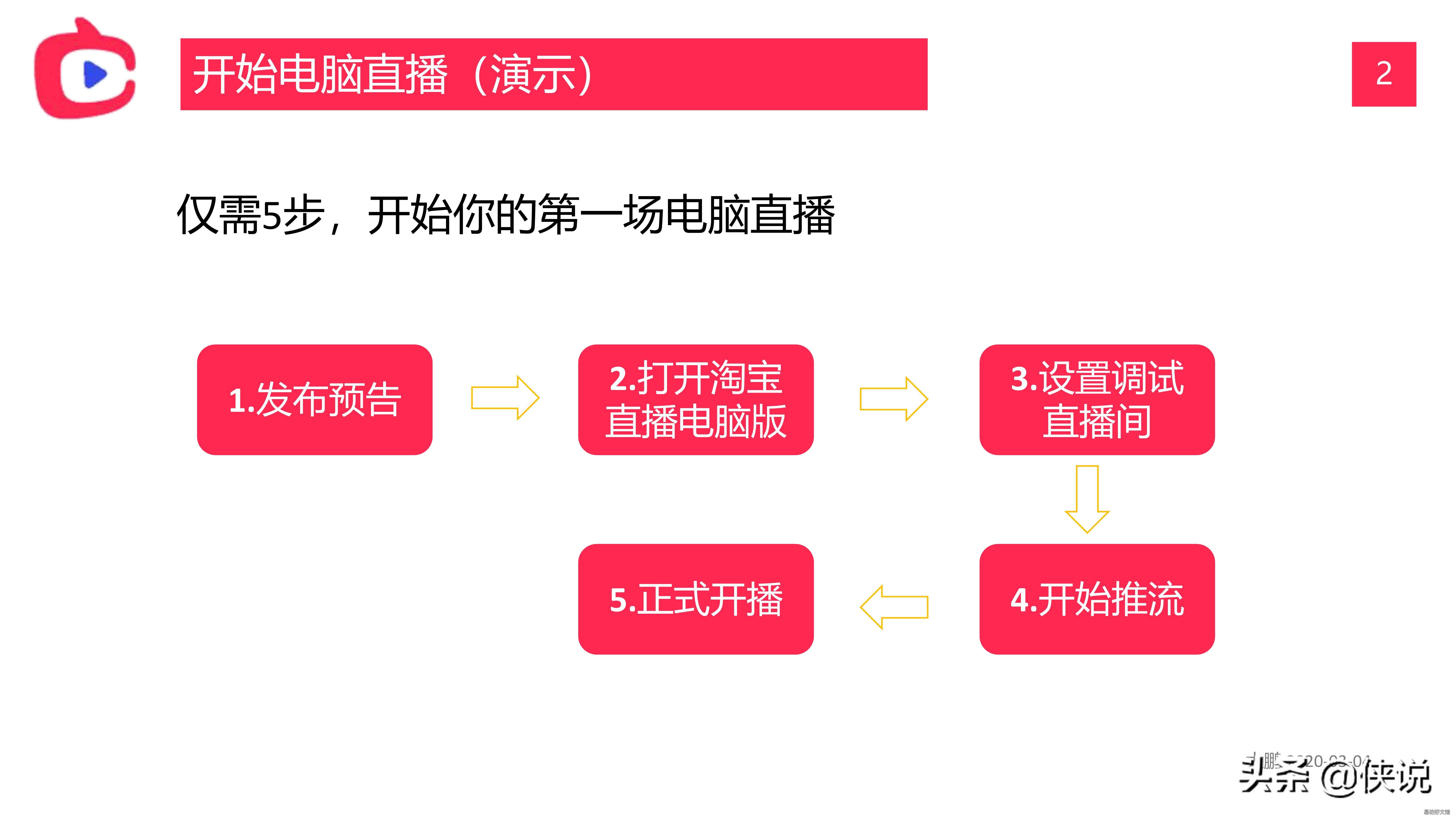 淘宝直播app，探究新型电商互动模式