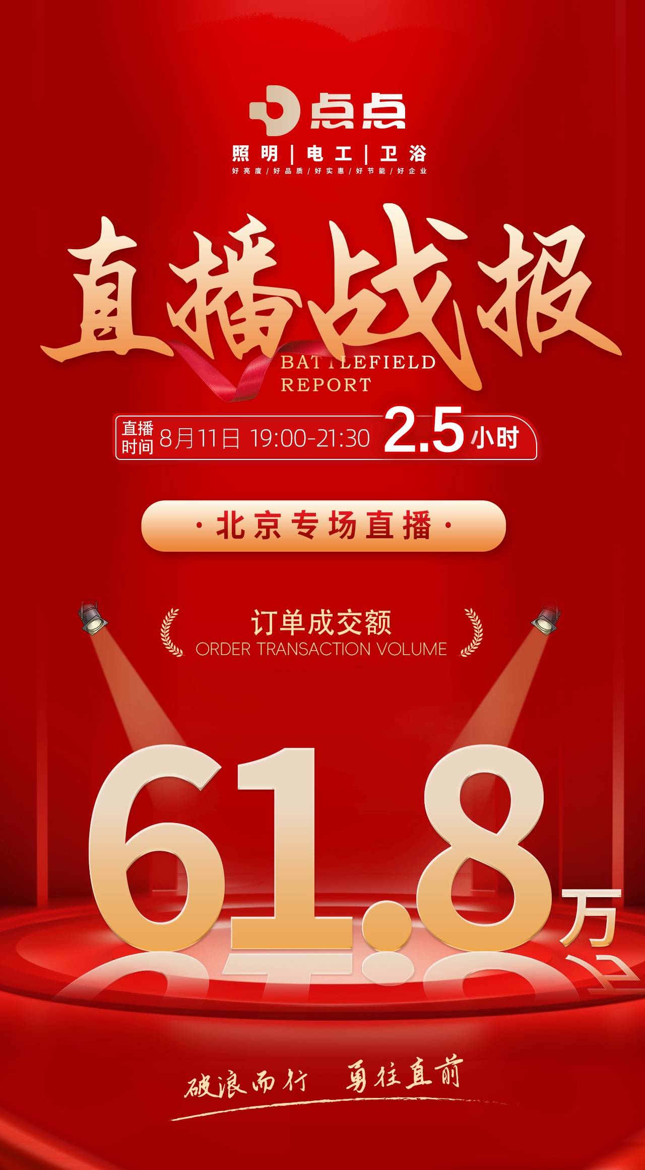 006直播，学习变化，自信成就未来，携手同行启航新征程