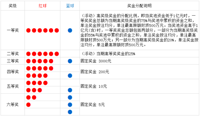 揭秘双色球直播开奖背后的科技力量与乐趣体验