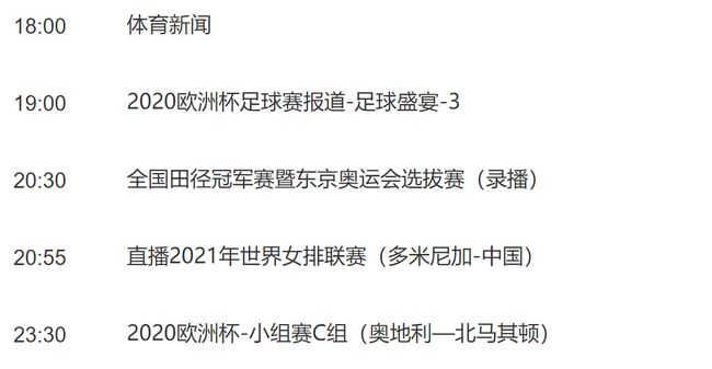 CCTV5直播表，变化、学习与自信的力量展现