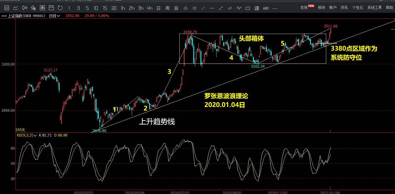 泪如泉涌 第3页