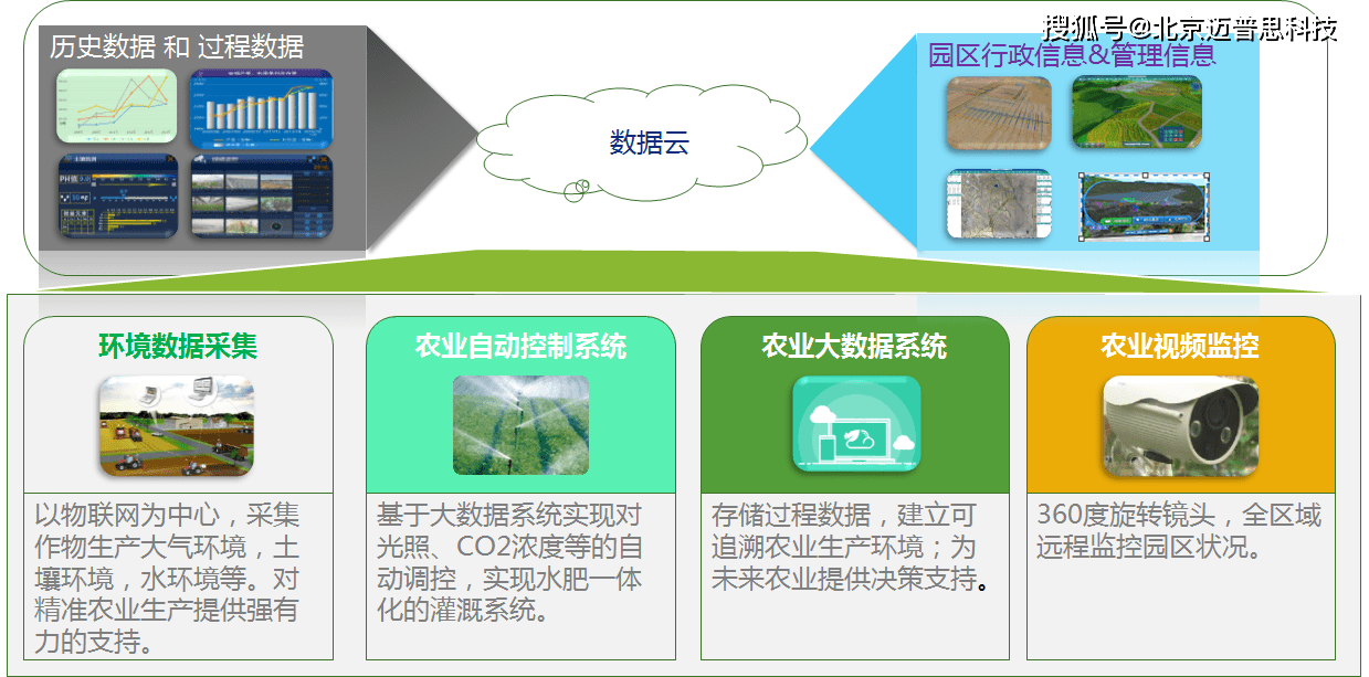 探索现代直播产业的无限可能，直播在线直播的魅力与机遇