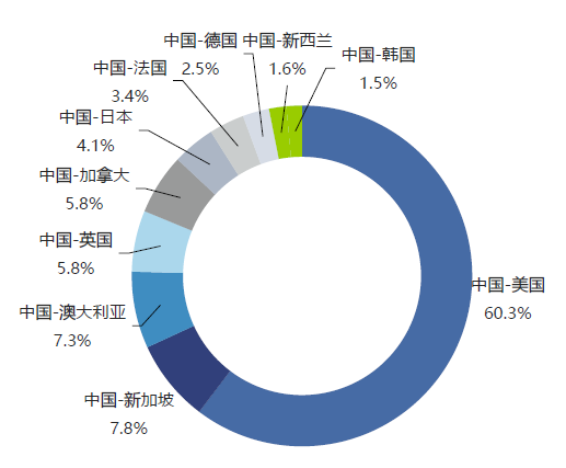 北京单场比分直播,北京单场比分直播——科技引领新生活，尽在指尖掌控