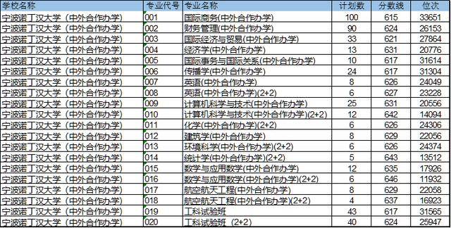 揭秘最准专家预测，揭秘最新准专家预测号与最准的3D预测号码技巧揭秘