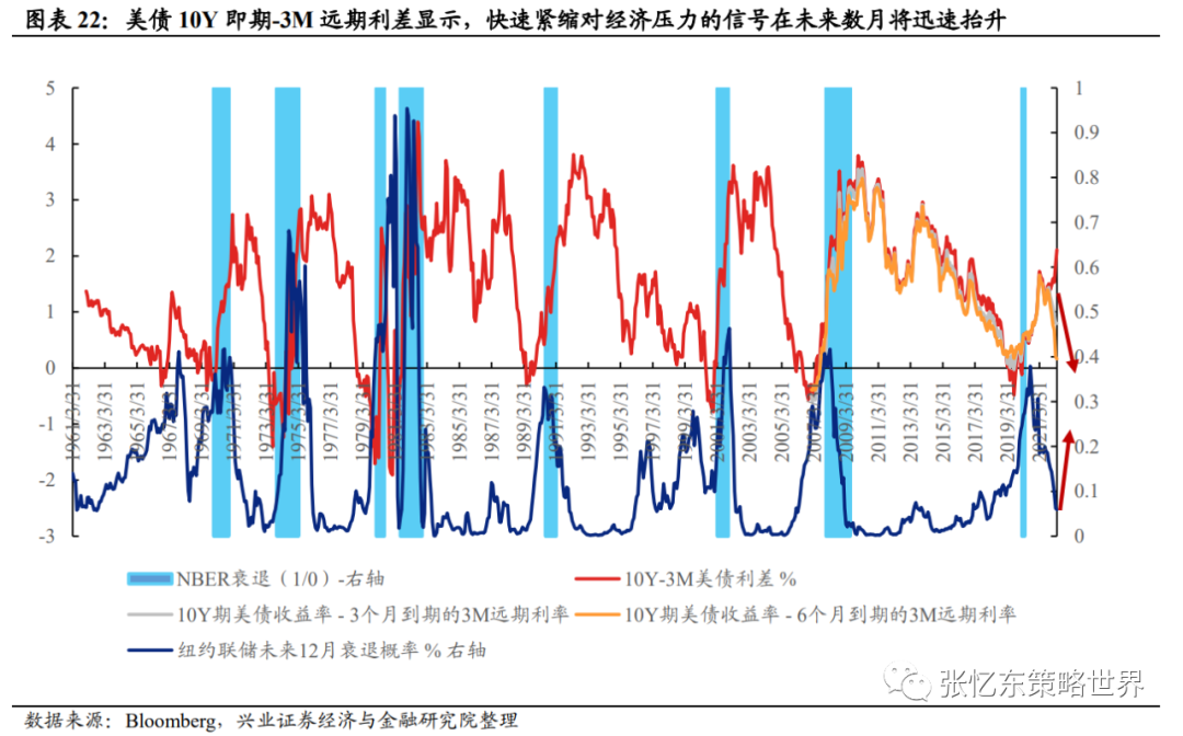 洞悉投资市场最新净值与机遇，掌握投资风向标！