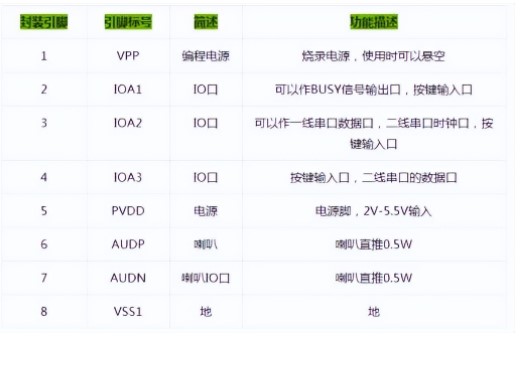 血压正常值最新标准，智能监测引领健康新生活