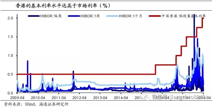 乳白 第3页