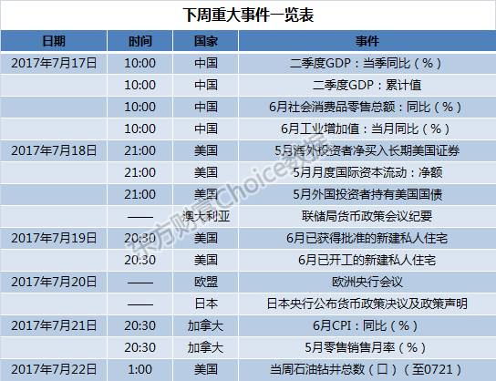 同心同德 第3页