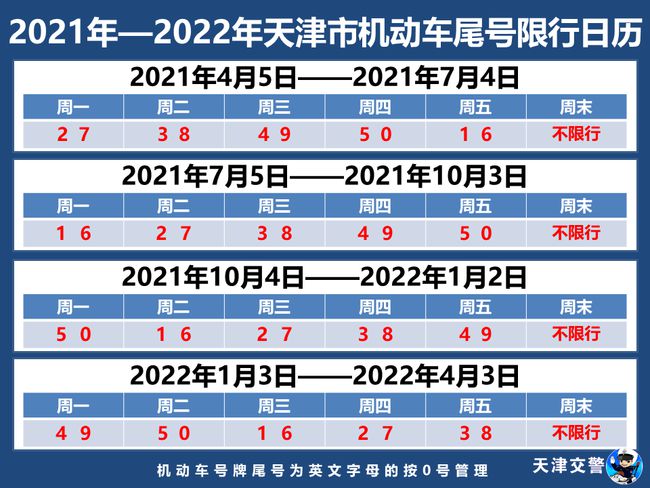 北京限号最新政策解读及其影响分析