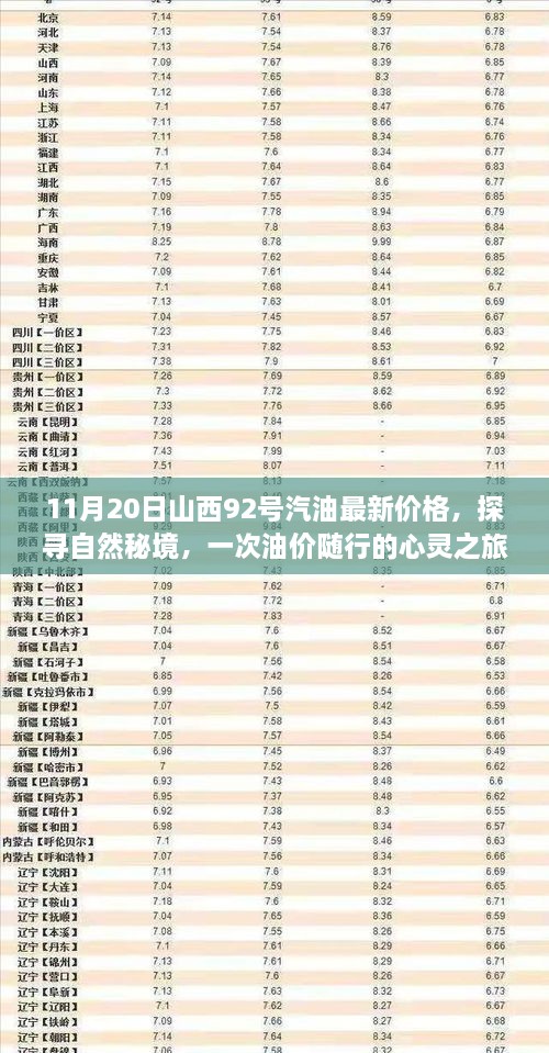 原油最新价格，探寻内心平静的石油之旅