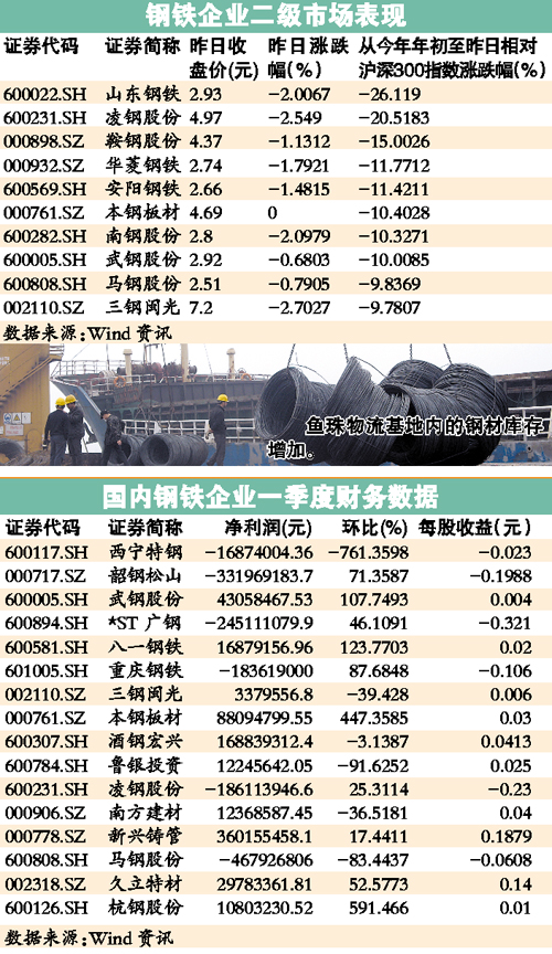 大赢物联 第8页