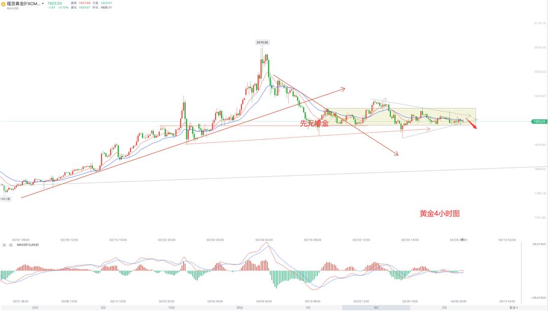 白银价格最新走势图解析及步骤指南